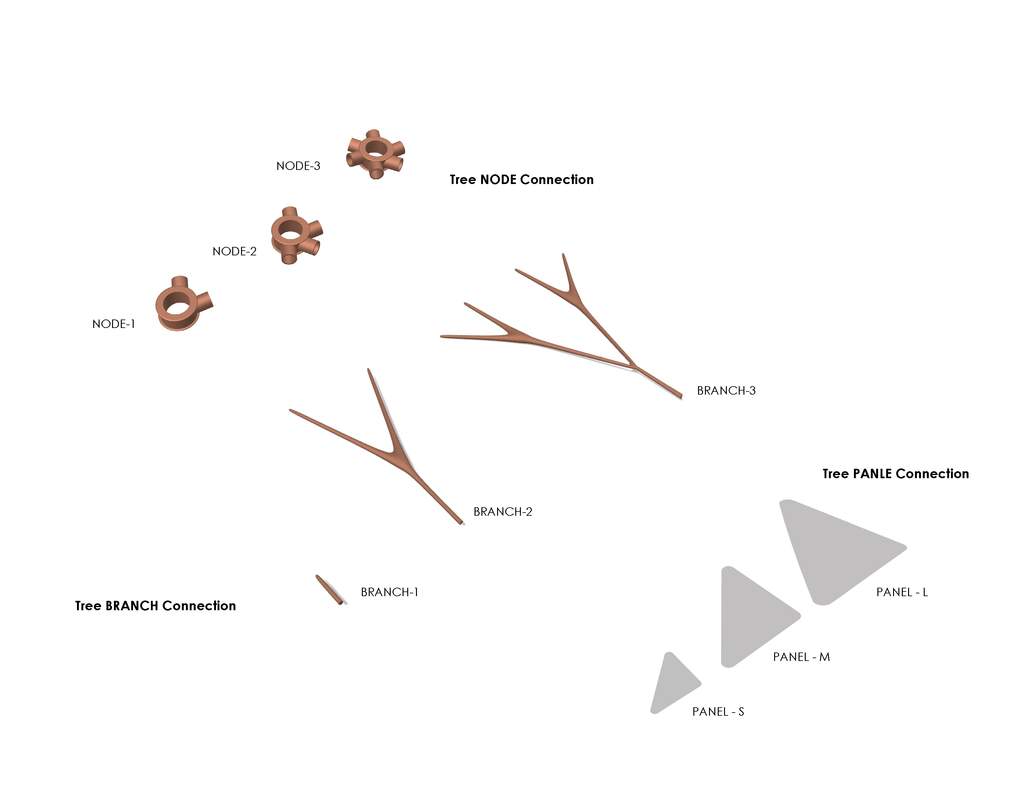 TREE CANOPY DESIGN_Negin,Siqi, Yu_Page_04